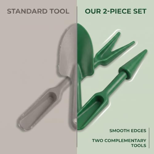 Mini Garden Hand Succulent Transplanting Tools,Widger Plastic Seedlings Dibber Sowing Digging Mini Gardens Hands Tools for Home Garden,Pack of 2 Hands Tools