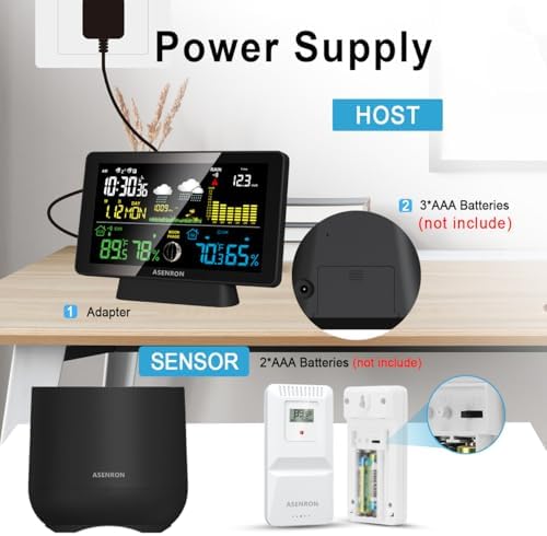 Weather Station with Rain Gauge, Home Weather Stations Wireless Indoor Outdoor with Rain Gauge, Thermometer, Barometric Pressure, Humidity Monitor, Atomic Clock, Digital Weather Forecast and Alerts