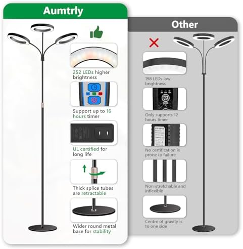 Aumtrly 3 Head Black Floor Grow Light for Large Tall Indoor Plants Growing