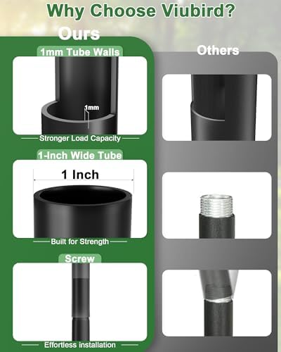 Bird Feeder Pole – 104 Inch Height Bird House Pole with 1-Inch Dia Heavy Duty for Birdfeeders, Feeding Stand with Mount Kit for Outdoor, Slip-Fit Connection, Black