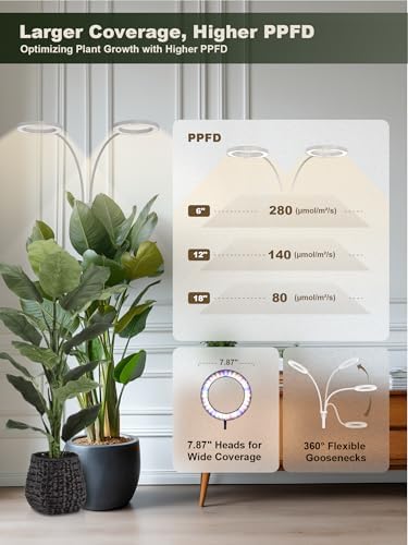 GLOWRIUM Tall Plant Grow Light for Indoor Plants, Full Spectrum Plant Light