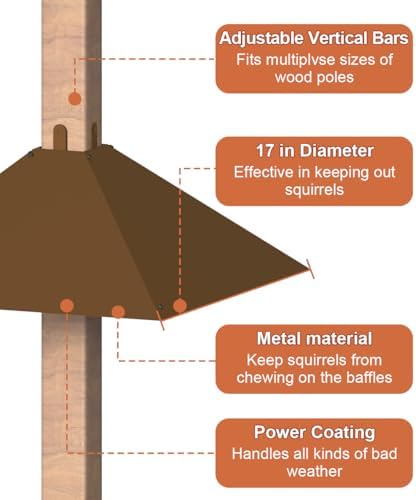 Metal Squirrel Baffle for 4x4 Post, Outside Wooden Pole Mount Squirrel Guards for Bird Feeders, 17 Inch Squirrels Deterrents Stopper to Deter Racoons, Brown, 2pcs, (Patented No.: D1069260)