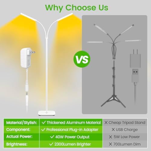 Grow Light for Indoor Plant,Dual Head Full Spectrum with 3/9/12H Auto Timer