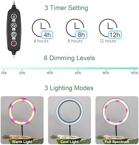 LBW 10.2" Halo Grow Light with Stand, 68" Tall Full Spectrum Growing Lamp