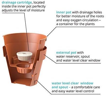 Pack of 3 - Self Watering Planter - Height 9.2 inches - Flower Pot with Bottom Watering Level Indicator for All House