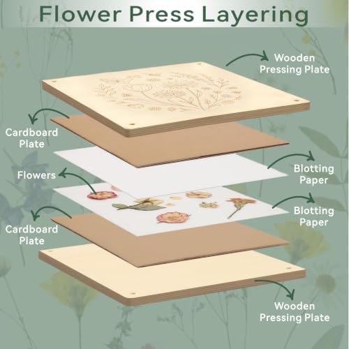 TTUGTTUG Large Flower Press Kit, 15.7" x 11.8" Wooden Pressed Flowers
