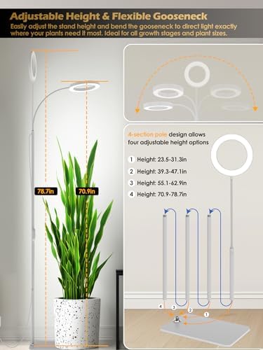 24W Grow Lights for Indoor Plants, Full Spectrum LED Plant Light With Stand