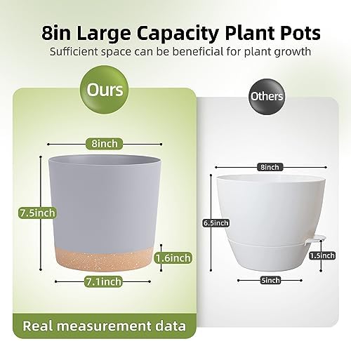 QCQHDU 8 inch Plant Pot, 2 Pack Planters for Indoor Plants with Drainage Holes & Saucer, Outdoor Flower Pots Home Garden Modern Decor