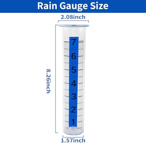 TBWHL 7" Plastic Rain Gauge Replacement Tube, Freeze Proof for Outdoor