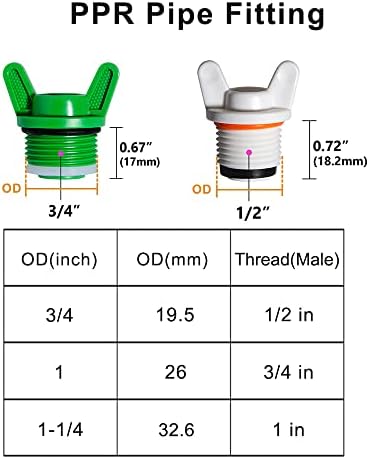 Feelers 1/2" PT Inner Hex Female Threaded PPR Pipe Plug End Cap Garden Hose Stopper Prevent Leakage Choke Fitting, Pack of 5, White