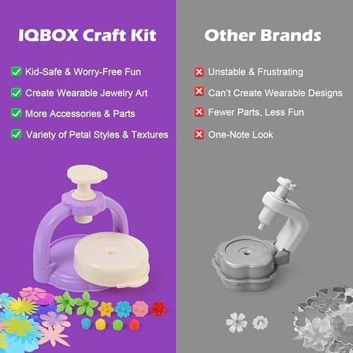 IQBOX Craft Kits Toys for 4 5 6 7 8 Year Old Girls Trendy Flower Making Kit