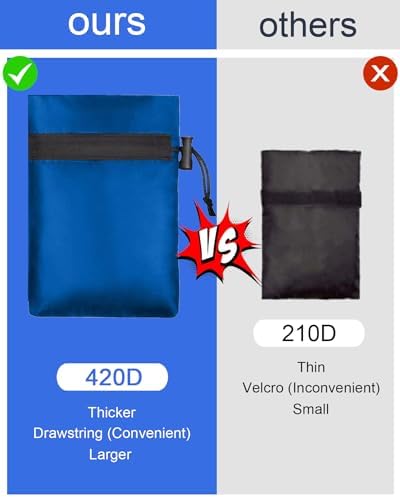Outdoor Faucet Covers for Winter, POROLIR 8.3" H x 6.7" W Thicker Insulation Faucet Cover for Winter Hose Bib Insulated Faucet Sock Spigot Covers Freeze Protection Blue (2-Pack)