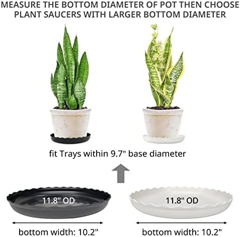 Plant Saucer, 7 Pack 8 10 12 14 15 Inch Durable Plastic Plant Trays for Pots, White & Black Round Plant Pot Saucers, Drip Tray for Indoor and Outdoor Garden (12", for 9 10 Inch Pot)