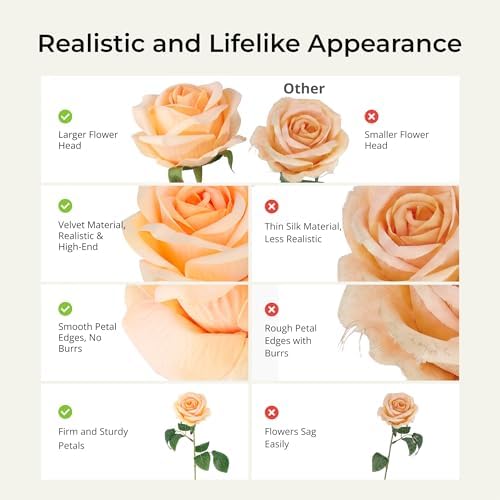 Auihiay 60PCS Artificial Roses, Champagne Roses, Velvet Silk Roses