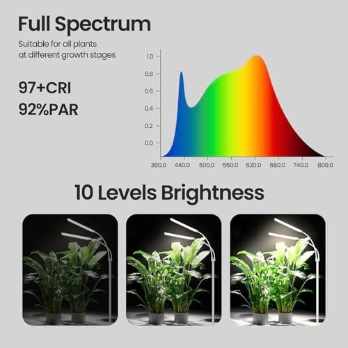 Grow Light for Indoor Plant,Dual Head Full Spectrum with 3/9/12H Auto Timer