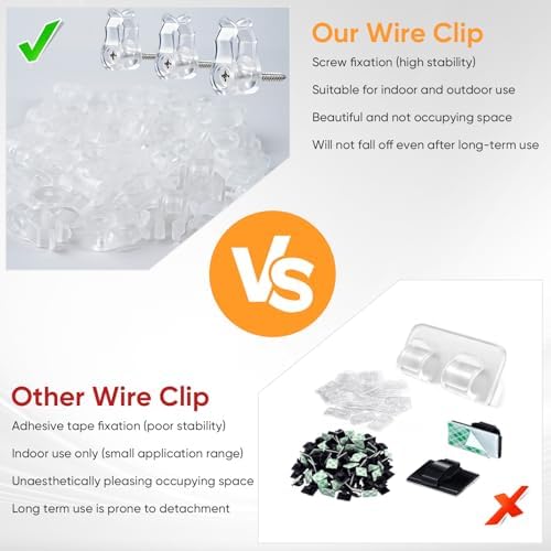 50 Pack Clear String Light Clips, Screw in Outdoor Light Hooks, Weatherproof Cable Clips for Christmas Fairy Lights, Rope Light, Patio Holiday Decor & Cable Management