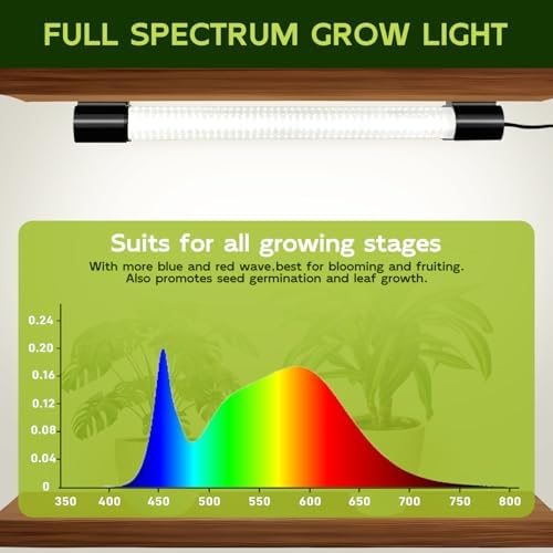 Hlite LED Grow Light 16 inch, Hanging Full Spectrum Linkable 4 Pack