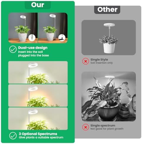Aokrean Grow Lights for Indoor Plants, 3.5in Full Spectrum with Base 2 Pack