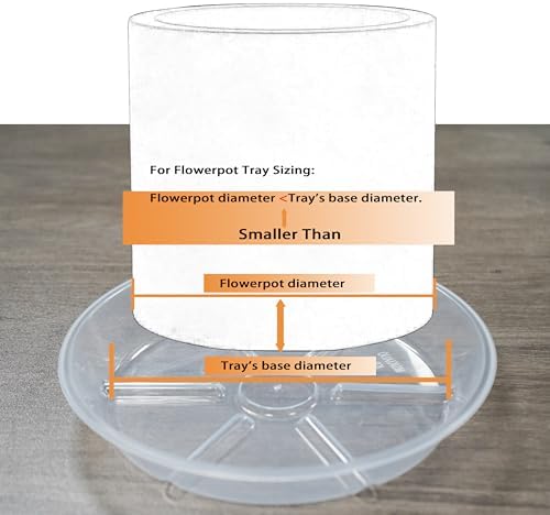 6 Pack Plant Saucers, 8 inch Clear Plant Trays, Durable Round Plastic Flower Plant Water Drip Tray for Pots Planter, Heavy Duty Plant Dish Pant Plate to Catch Water for Indoor & Outdoor