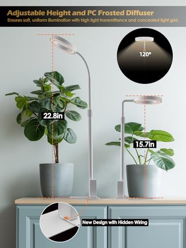 GLOWRIUM Smart Grow Lights for Indoor Plants, Full Spectrum LED Plant Light