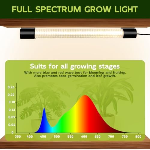 Hlite LED Grow Light 16 inch, Hanging Full Spectrum Linkable 4 Pack