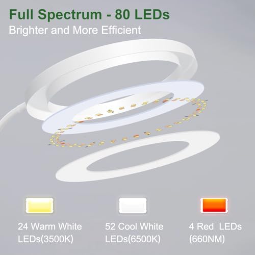 wolezek Grow Lights for Indoor Plants Full Spectrum, 80 LEDs Grow Light