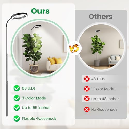 Garpsen Grow Lights for Indoor Plants, 6000K, Height Adjustable, Plug-in