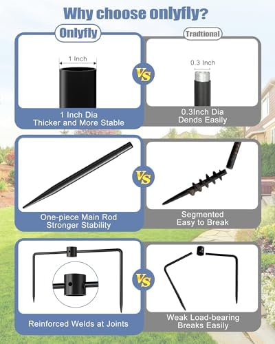 Onlyfly Bird Feeder Pole Stand – 60 Inch Height Feeding Station with 1-Inch Dia Heavy Duty for Hanging Feeders, 2026 Upgraded Bird House Pole Mount Kit for Outdoor, Slip-Fit Connection