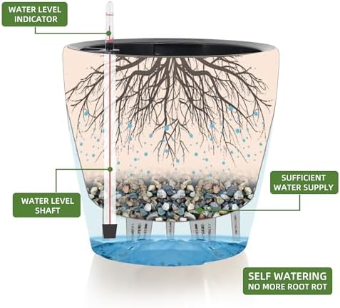 Dexceder 18x17 Self Watering Planter with Wheels (Peacock Blue Gradient)