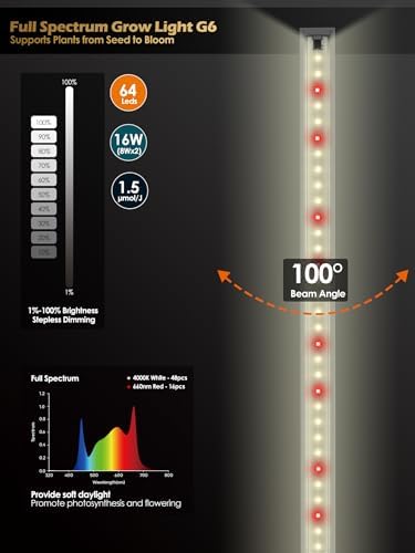 GLOWRIUM T5 Grow Light for Indoor Plants, 3500K Plant Light Strip
