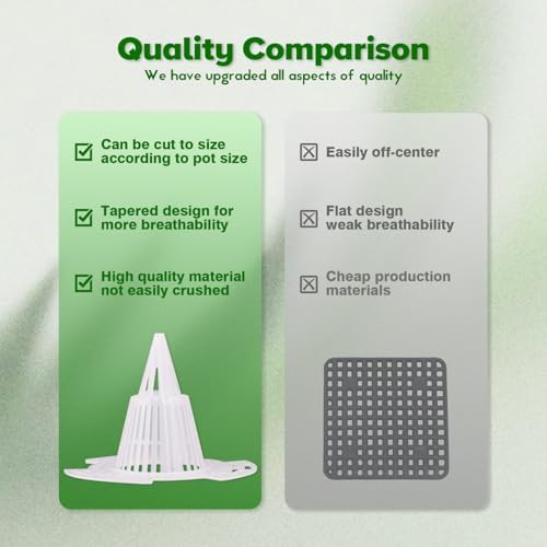 Reusable conical Planter Inserts for pots - Drainage Pads and Pot fillers for planters, Simple Gardening Tools for Horticulture Care