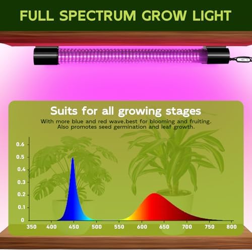 Hlite LED Grow Light 16 inch, Hanging Full Spectrum Linkable 2 Pack