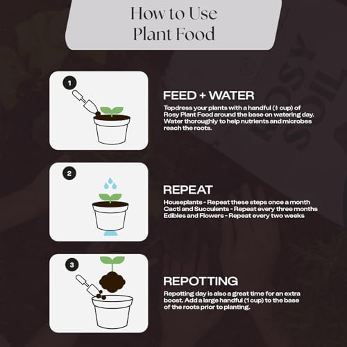 Rosy Soil Plant Food, Organic Fertilizer for Indoor Plants, 4 Quarts