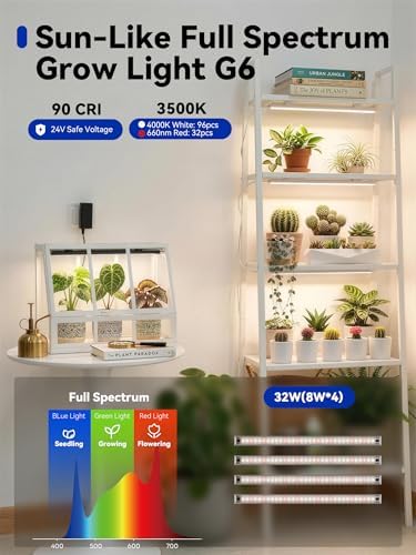GLOWRIUM Grow Lights for Indoor Plants, LED Grow Light Bar Full Spectrum