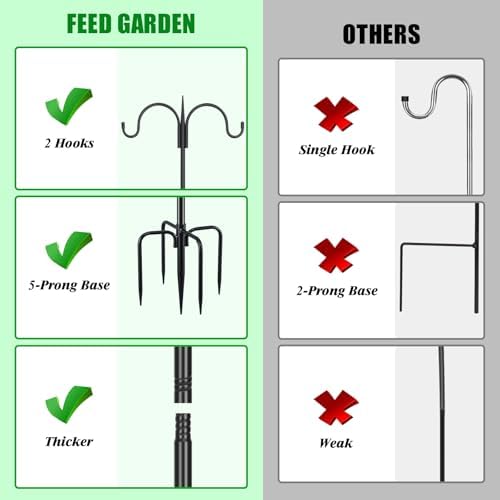 FEED GARDEN Heavy Duty Shepherds Hook Squirrel-Proof Bird Feeder Pole 92" Double Hooks 5-Prong Base & 19" Baffle for Outdoor Feeders & Plants