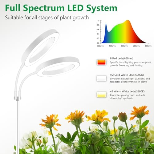 Aumtrly Large Plant Grow Light Indoor, 2 Head Full Spectrum, with 68" Stand