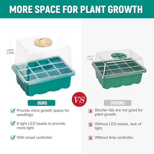 6-Set Seed Starter Tray with Grow Light, Seed Starting Trays Kits with Timing Controller Adjustable Humidity Domes Heightened Lids(12-Cells Per Tray)