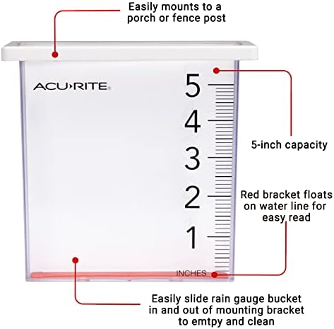 AcuRite (00858W) Waterfall Rain Gauge with 5" Rainfall Capacity, Clear