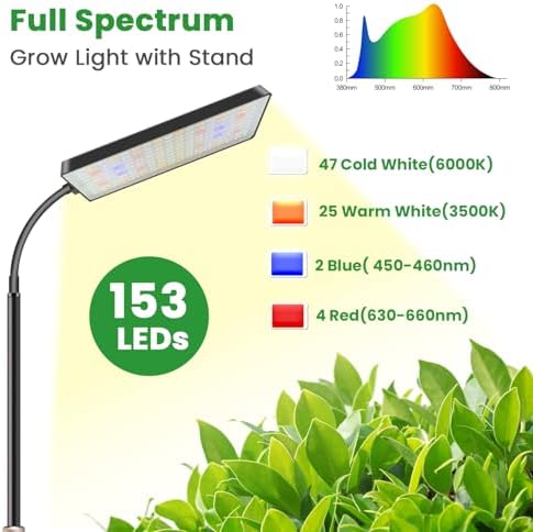 Wiaxulay Floor Plant Lights for Indoor Growing, Full Spectrum Grow Light