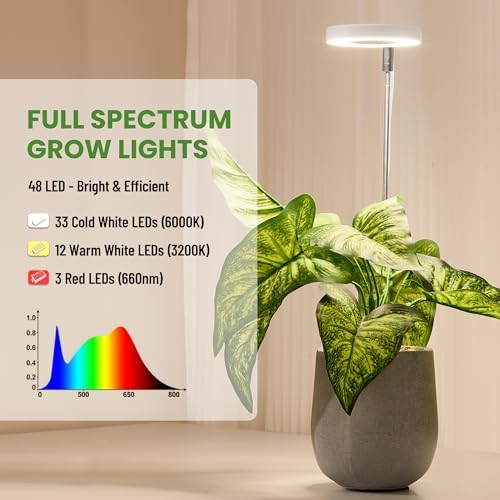 LBW Grow Lights for Indoor Plants, Full Spectrum Halo Grow Light with Base
