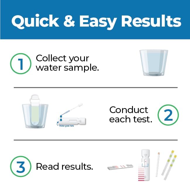 Drinking Water Test Kit - Lead, Bacteria, Mold & pH