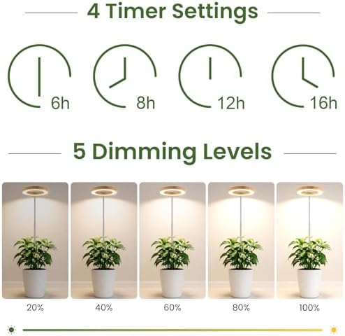 Grow Lights for Indoor Plants, 6.3" Full Spectrum Plant Light with Base