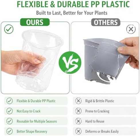 30 Pack 7/6/5/4/3 Inch Clear Nursery Pots with Drainage and Saucer, Plastic Pots for Planter, Clear Potting Pots for Succulents, Flower, Small Herbs, Indoor Outdoor Gardening