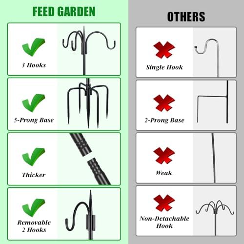 FEED GARDEN Heavy Duty Shepherds Hook 92" Triple Hooks - Metal 5-Prong Base, Adjustable (44/60/76/92") - 15lb Capacity Bird Feeder Pole for Hanging Plants, Solar Lanterns, Wind Chimes, 1 Pack