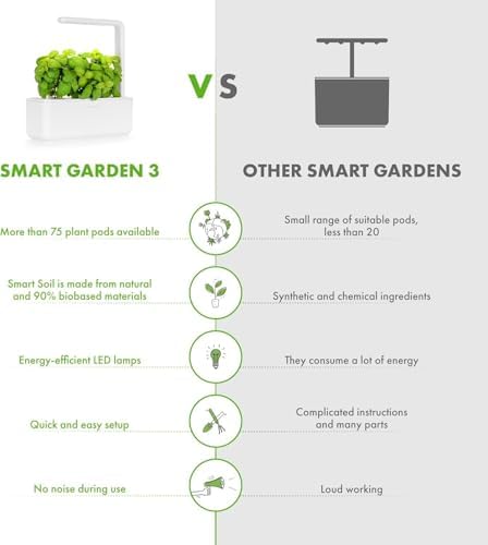 Click & Grow Smart Garden 3 Indoor Herb Garden Kit with Grow Light, Sage
