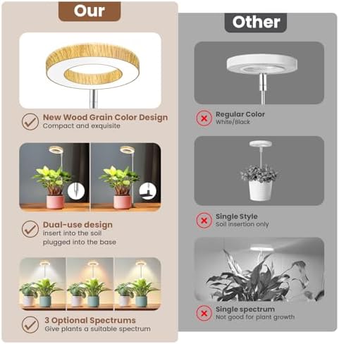 Aokrean Grow Lights for Indoor Plants Growing, Full Spectrum with Base