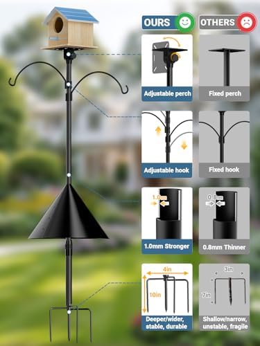 Squirrel Proof Bird Feeder Pole, 92" Heavy Duty Bird Feeding Station