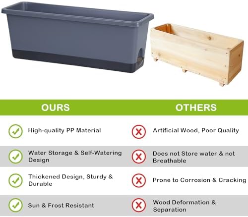 Window Box Planter 4 Packs, 17 Inches Rectangle Flower Pots with Drainage Holes & Trays, Pots for Vegetables, Herbs, Flowers, Garden Windowsill Balcony (Grey, 17 * 5.1 * 6 inch)