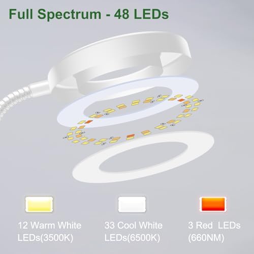 wolezek 2 in 1 Grow Lights for Indoor Plants, 3 Colors Plant Lights Indoor