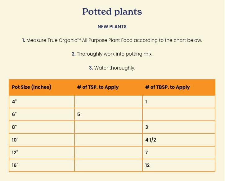 True Organic All Purpose Plant Food – Organic Fertilizer for Fruits, Vegetables, Flowers, and Herbs – 12lb Bag Covers